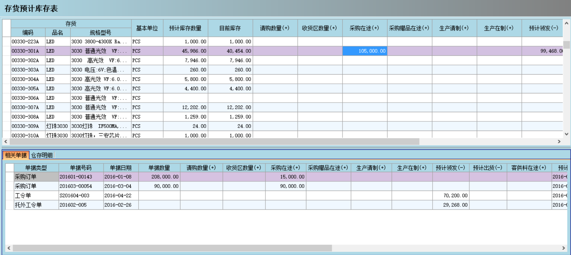 爱游戏体育·(AYX)官方网站-AYX SPORTS
是否能帮助企业实现零库存?