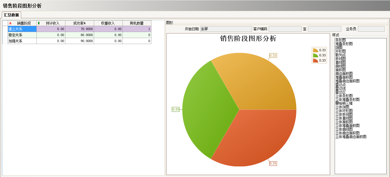 爱游戏体育·(AYX)官方网站-AYX SPORTS
具有哪些主要的分类