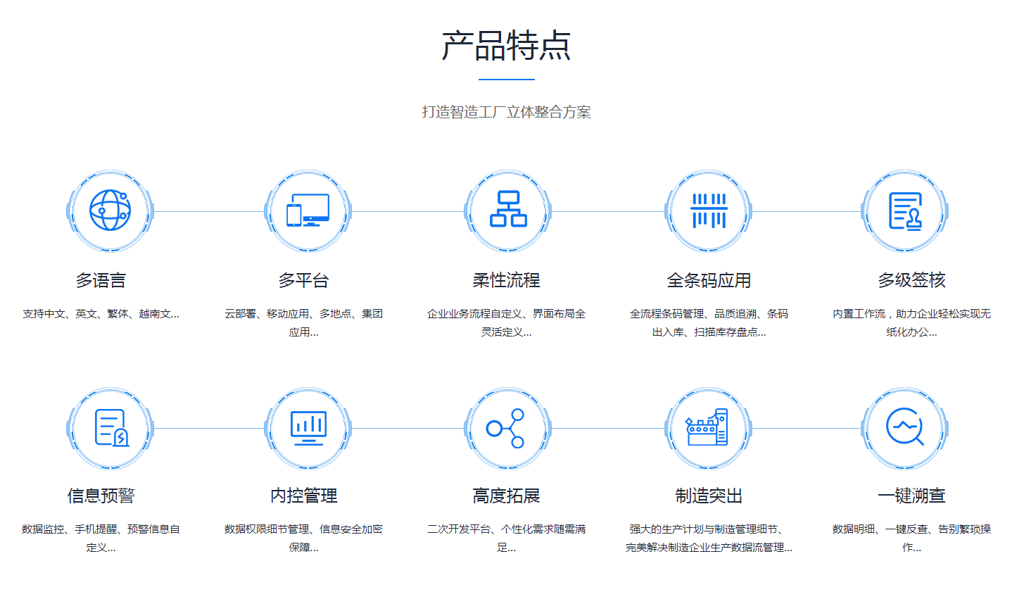 爱游戏体育·(AYX)官方网站-AYX SPORTS
是怎么操作的?