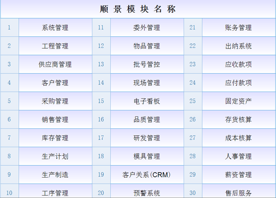 爱游戏体育·(AYX)官方网站-AYX SPORTS
是什么意思？